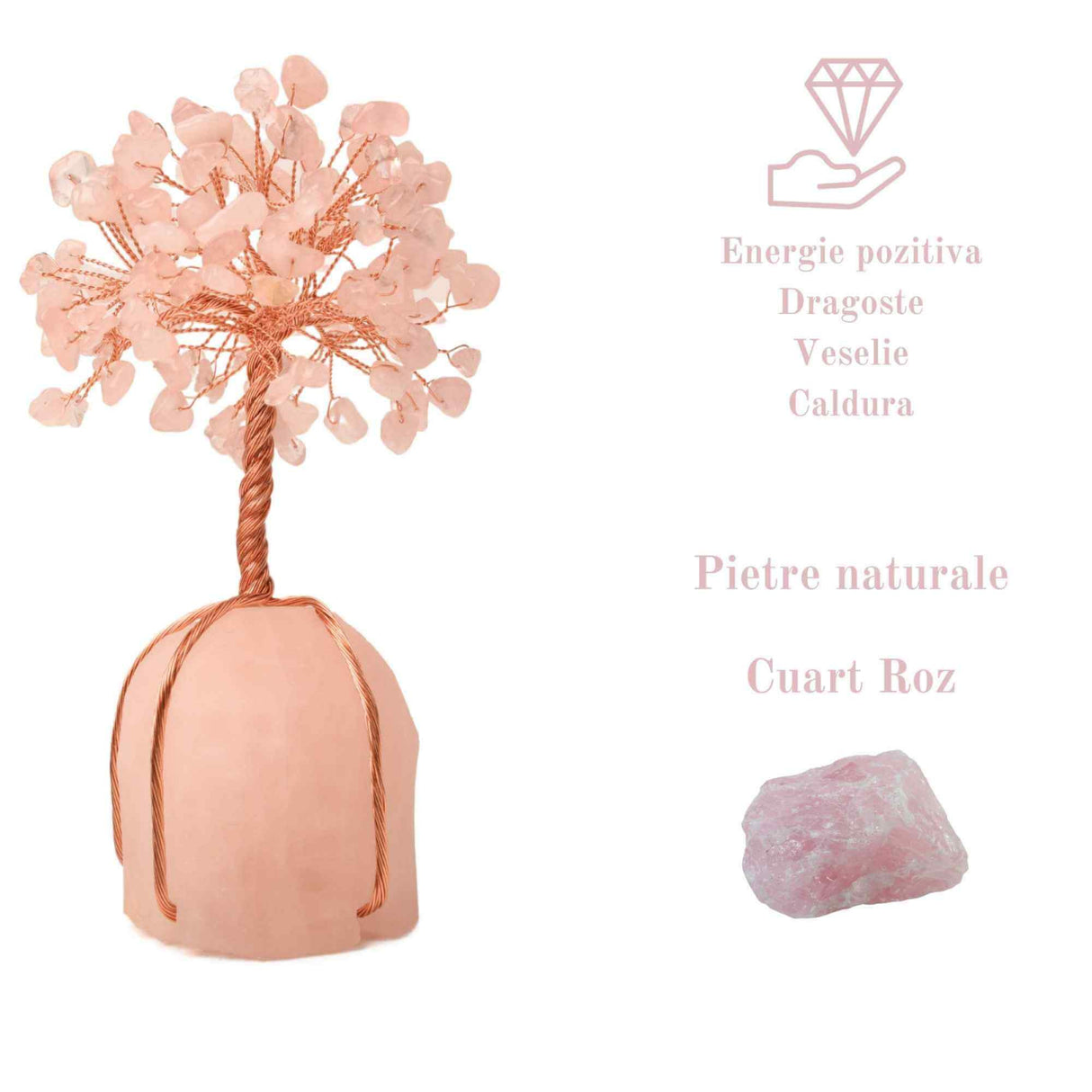 Arborele vietii 13-14 cm din pietre semipretioase polisate de cuart roz si baza de piatra naturala de cuart roz - Copacel de cristal pentru energie pozitiva atrage norocul, decor Feng Shui, cadou spi