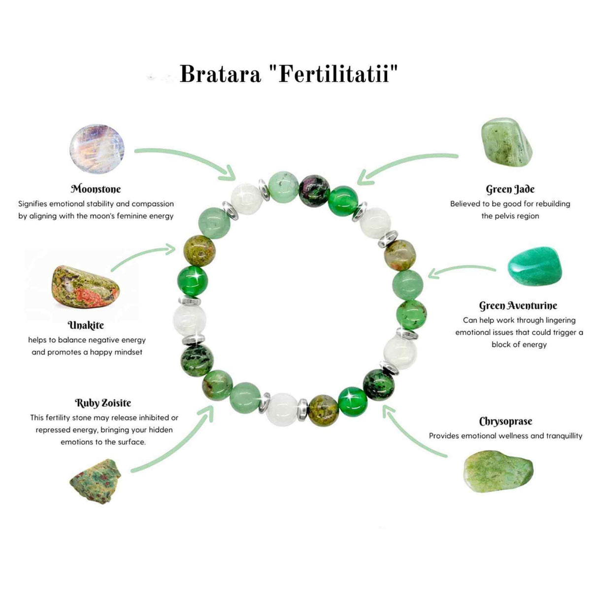Bratara elastica "fertilitate" din cristale naturale vindecatoare cu margele de 8 mm - Potrivire elastica pentru majoritatea incheieturilor