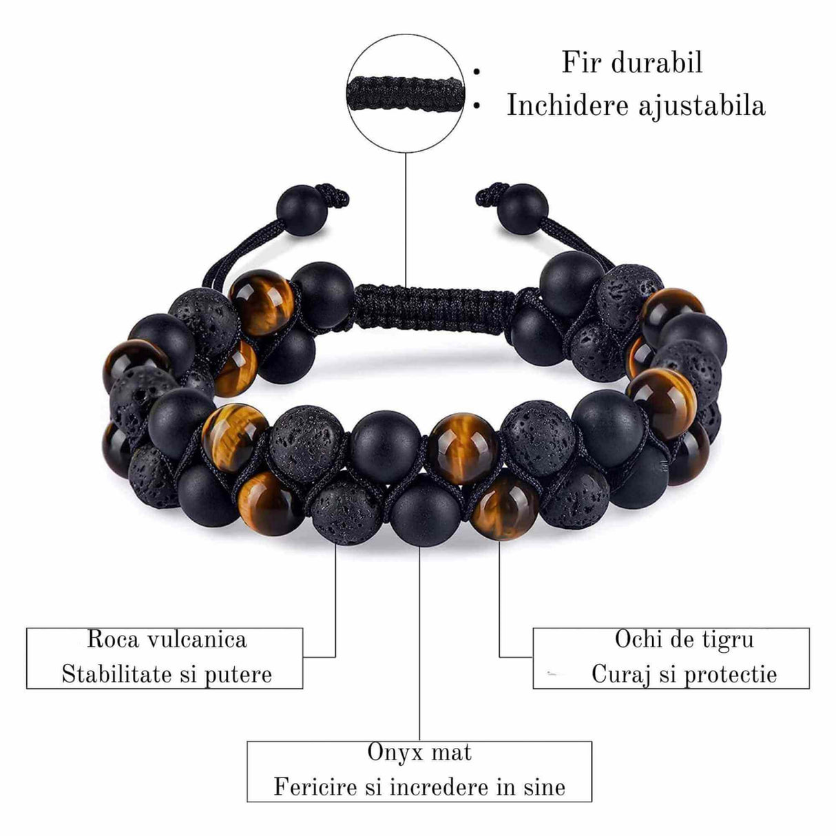 Bratara cu tripla protectie Ochi de tigru, onix negru mat si roca vulcanica - Margele de 8 mm, realizata manual pentru barbati si femei, aduce noroc, prosperitate si fericire