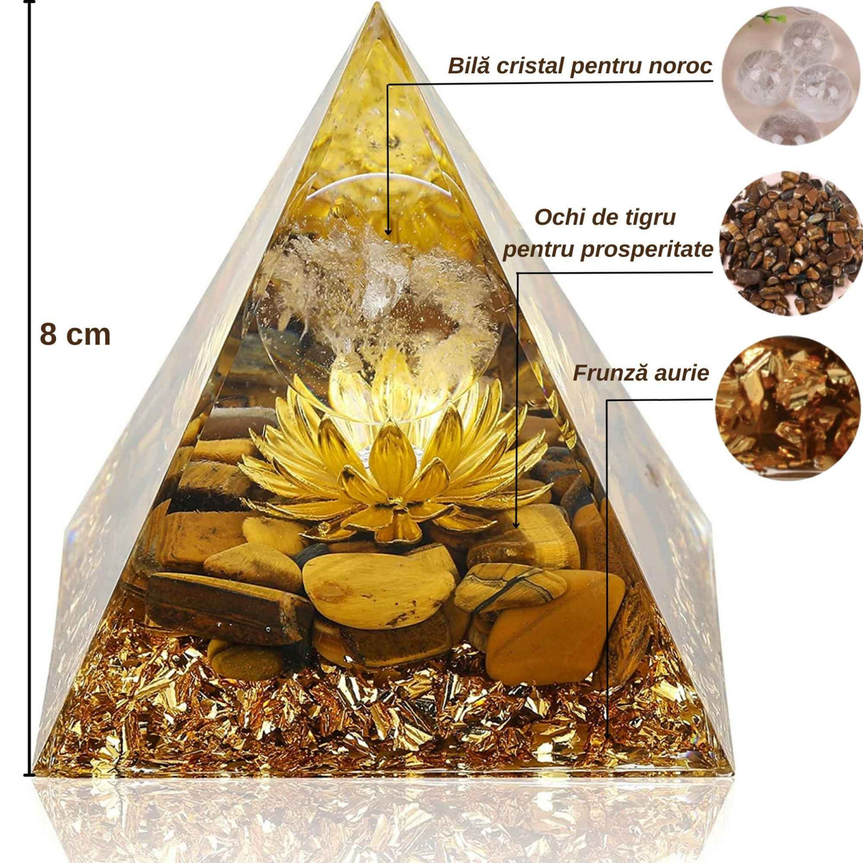 Piramida Orgonica cu cristale vindecatoare Ochi de Tigru, floare de lotus si sfera din cristal transparent 8 cm – Promoveaza bogatia, prosperitatea si atrage succesul