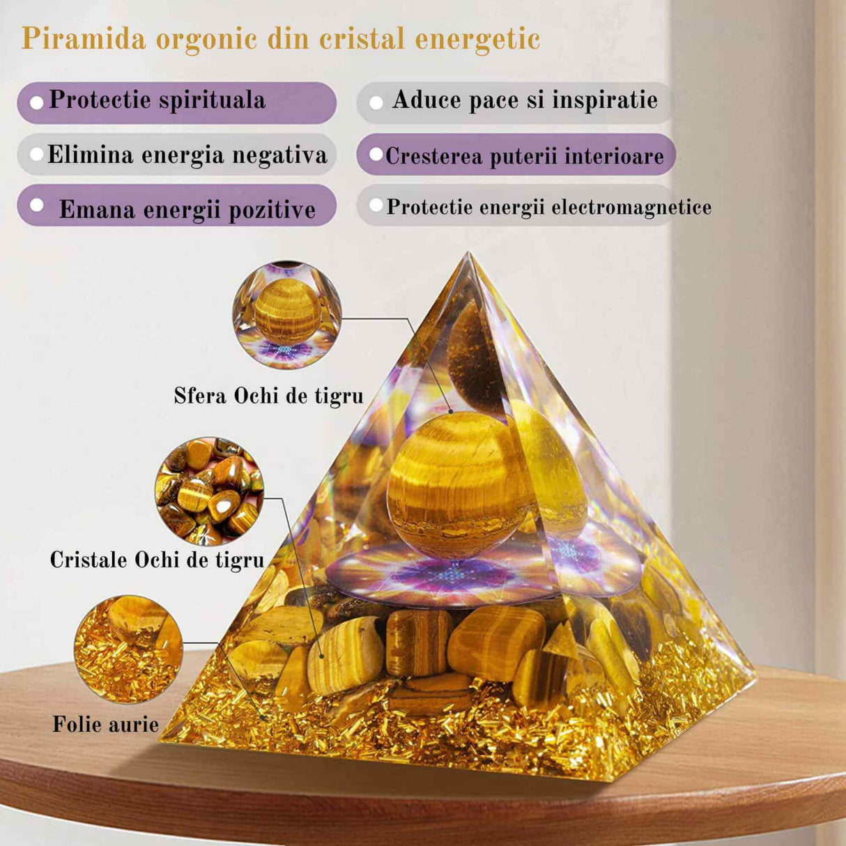Piramida Orgonica 8 cm cu Sfera si cristale Ochi de Tigru: Atrage Abundenta si Energie Pozitiva in Viata Ta