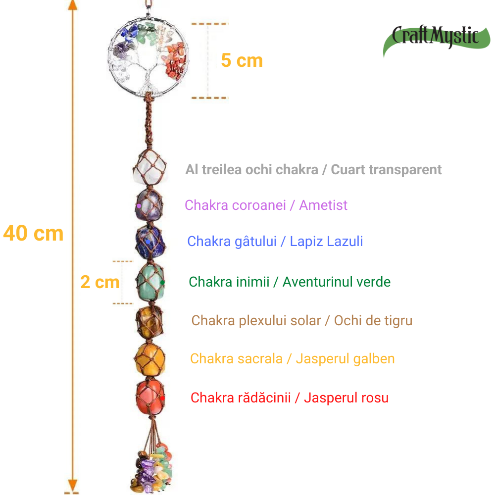 Ornament de agatat tematica pietre chakra - Contine arborele vietii lucrat manual cu pietre semipretioase si cristale vindecatoare a celor 7 chakre