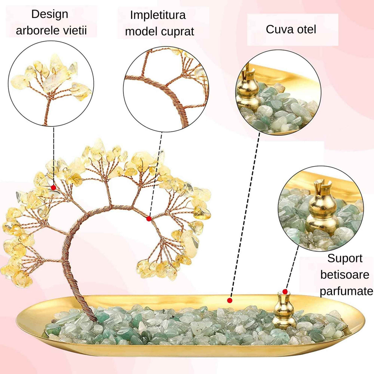 Tava cu suport pentru arzator de betisoare parfumate si copacel din cristale naturale de citrin - Pentru o stare de liniste si relaxare