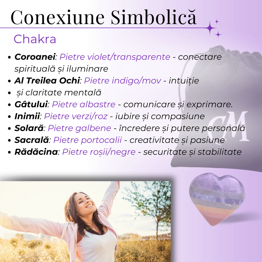 Inima Sculptata Manual de 50mm cu 7 Tipuri de Pietre Naturale pentru Cele 7 Chakre