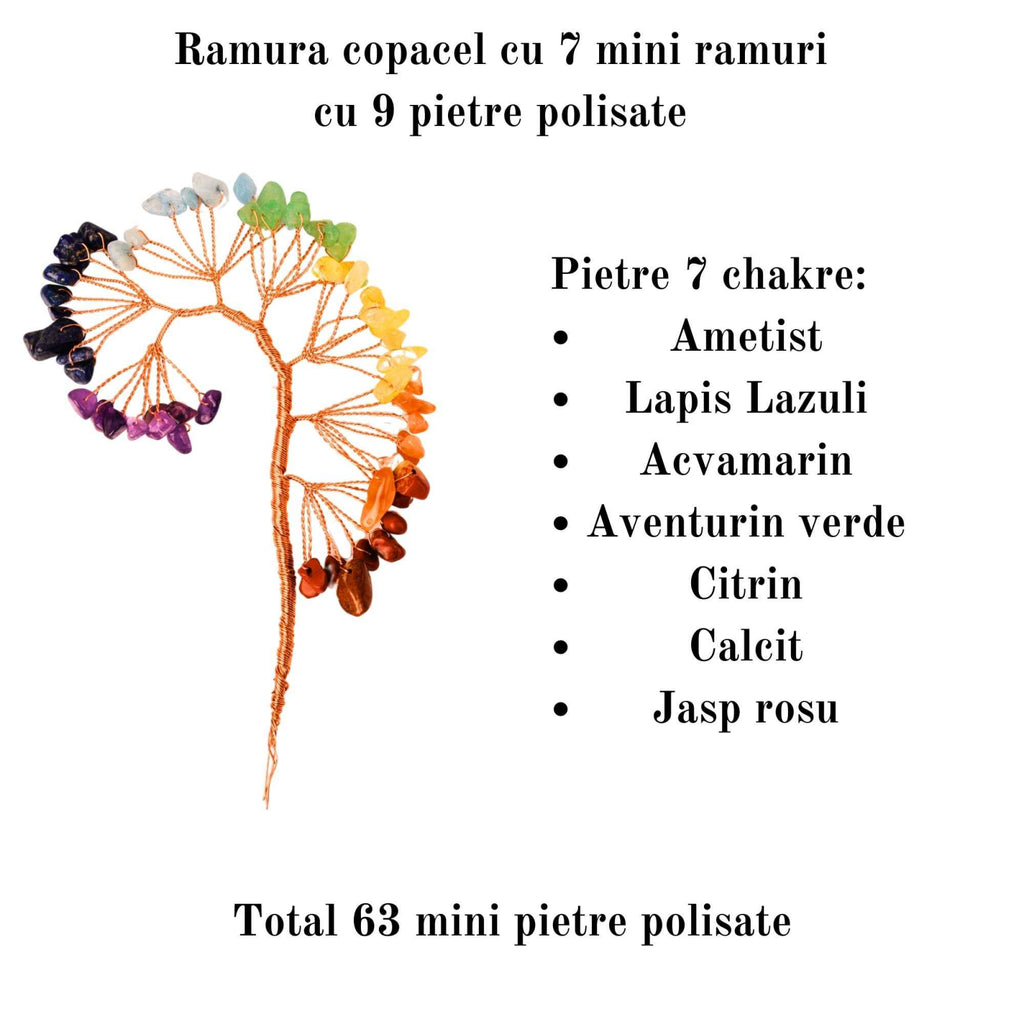 ZSC16-7-MIX1