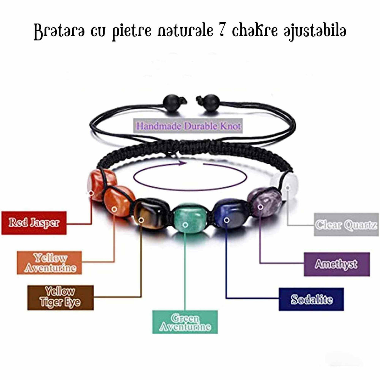 Bratara din pietre naturale semipretioase polisate 7 chakre cu impletitura manuala - Vindecare Reiki, energie pozitiva