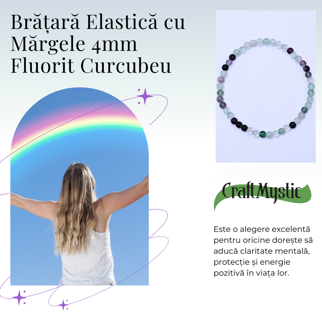 Bratara elastica cu margele 4mm Fluorit curcubeu