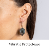 Vibratie Protectoare – Cercei cu Labradorit si Reflexii Albastre