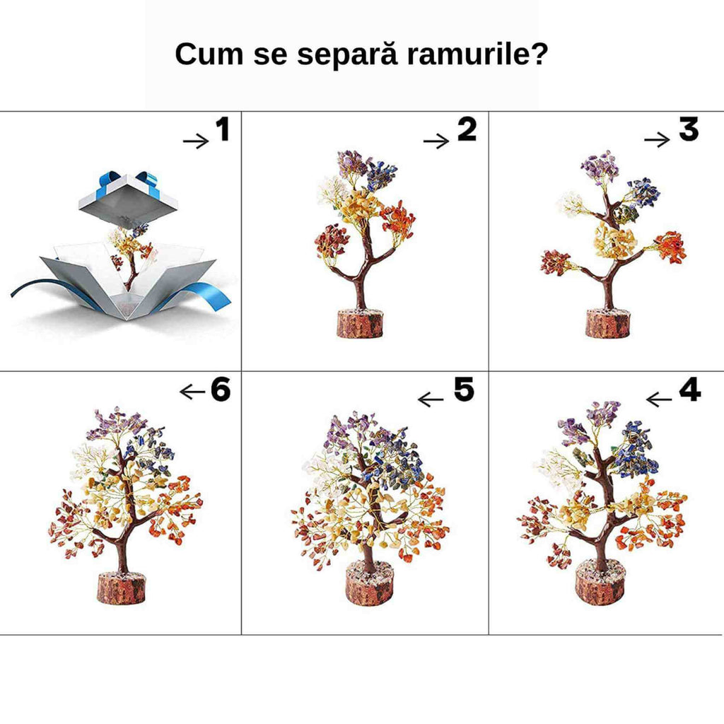 Copac arborele vietii premium - Arbore din cristale pentru energie pozitiva, realizat manual cu sapte pietre chakre, cristale si pietre vindecatoare
