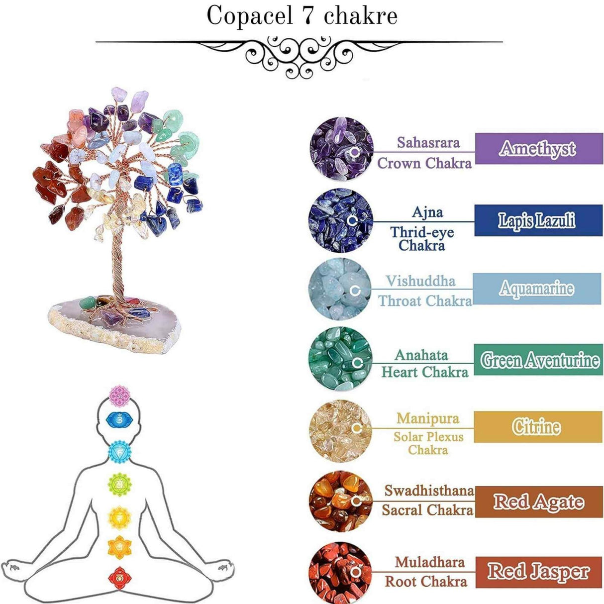 Mini Copacel pietre semipretioase 7 chakra pe felie de agat – decor cristal feng shui, accesorii pentru birou, cristale pentru meditatie