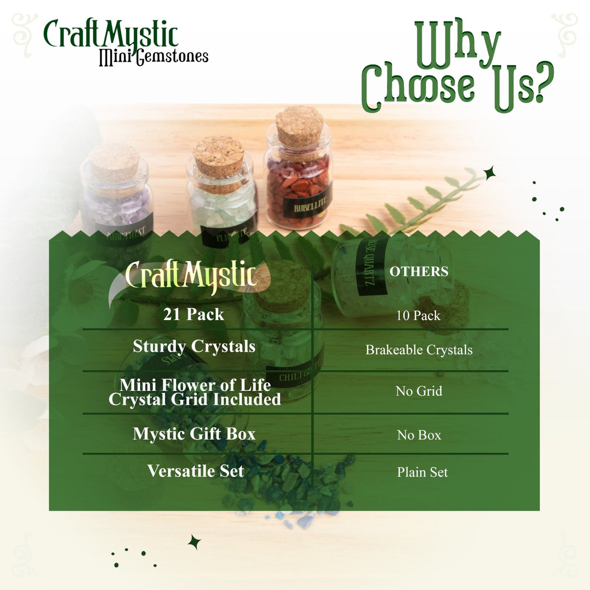 Set 21 Sticlute cu Mini Cristale si Pietre Naturale pentru Ritualuri Magice si Meditatie