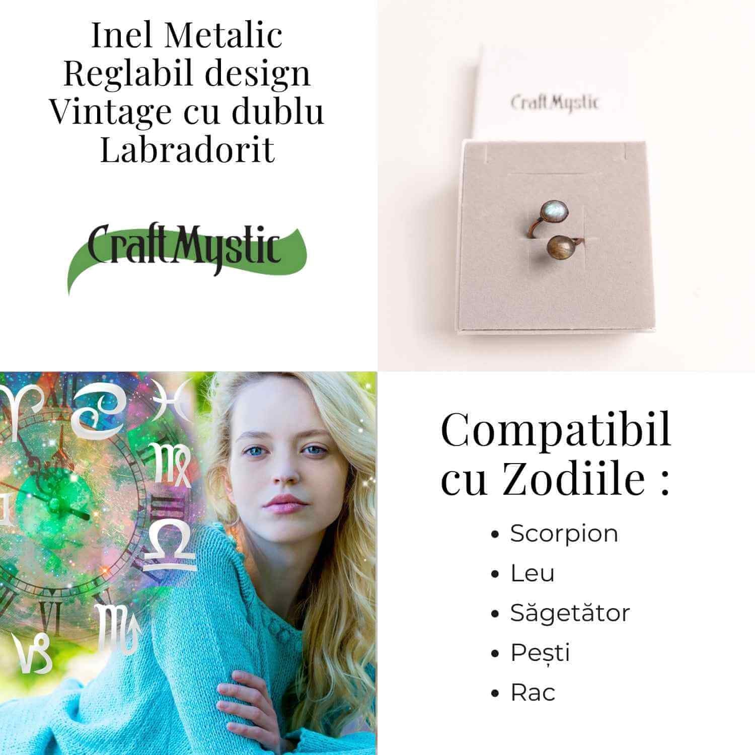 Inel reglabil cu dublu Labradorit – Protectie si echilibru energetic