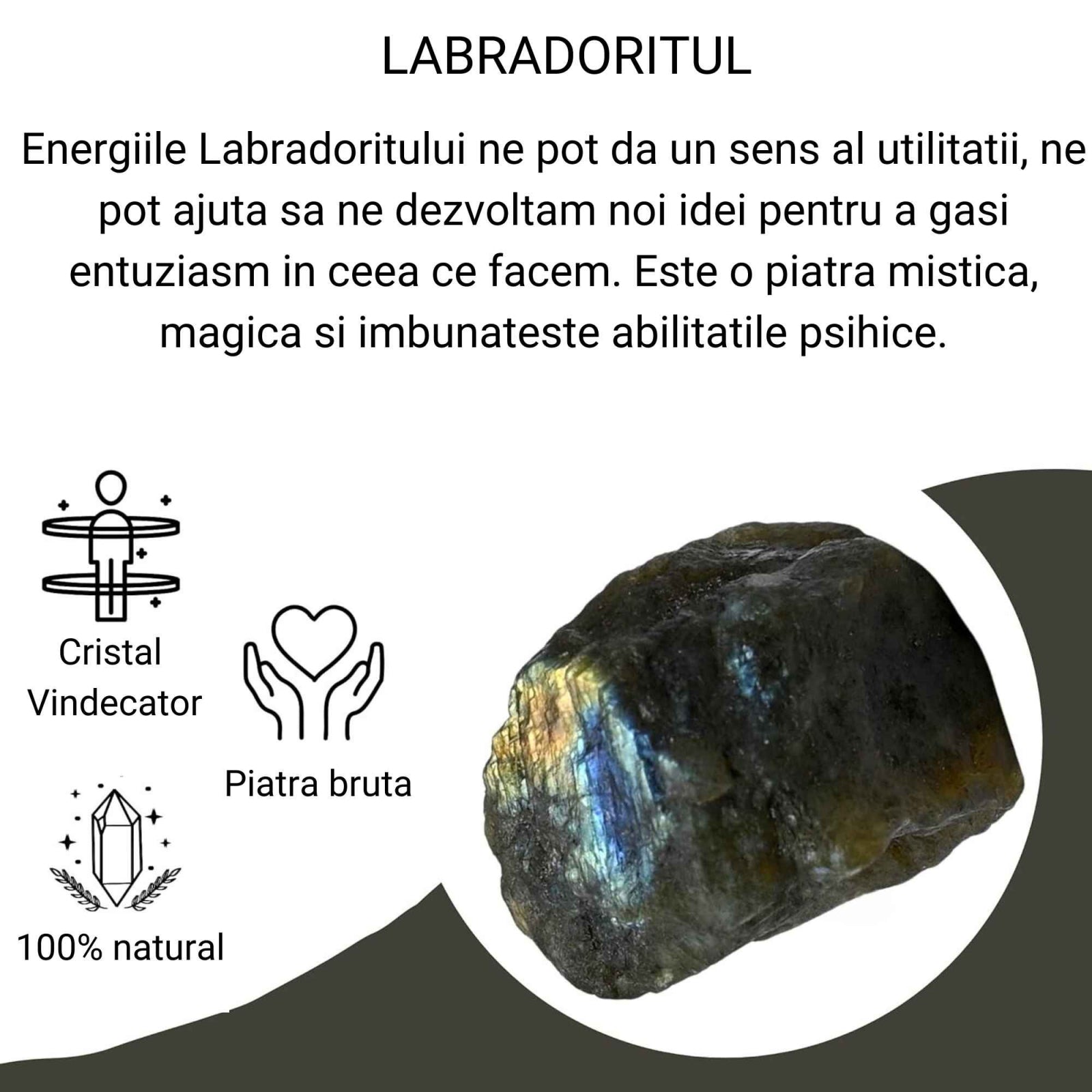 Labradorit Brut 6-7 cm Piatra Magiei, Intuitiei