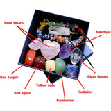 Mini Set cu 8 mini pietre semipretioase polisate, 1 bratara chakra, 1 colier cu cristal de stanca si o inima din cuart roz