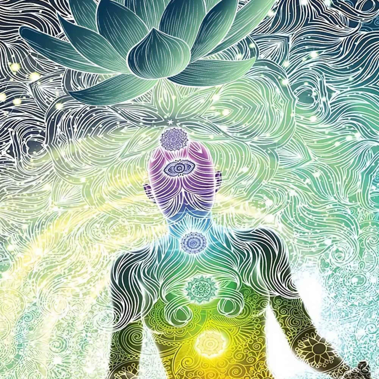 Panza de Perete sau Decor de perete cu sapte chakre pentru yoga, spiritualitate si meditatie
