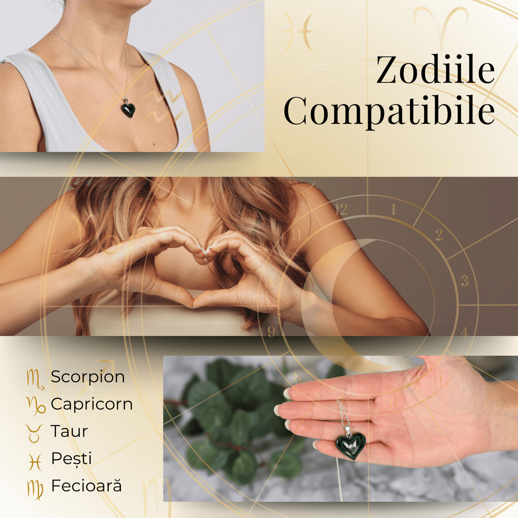 Colier Elegant cu Lant Argintiu si Pandantiv din Malachit Natural in Forma de Inima, 25mm