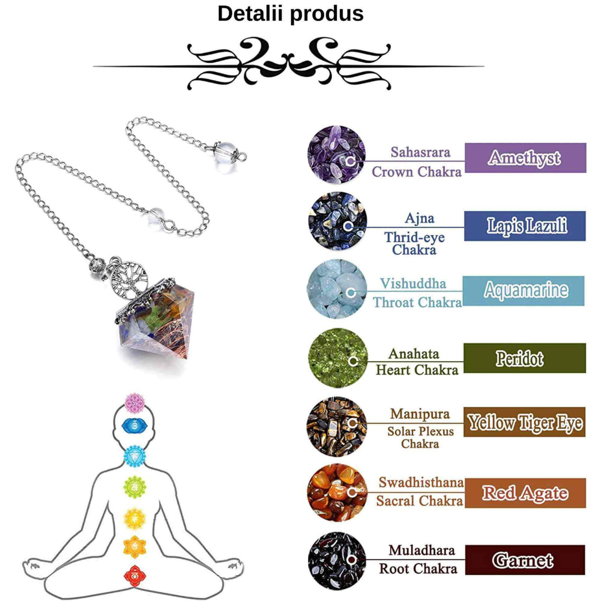 Pendul orgonic cu cristale vindecatoare 7 chakra pentru meditatie si energie pozitiva