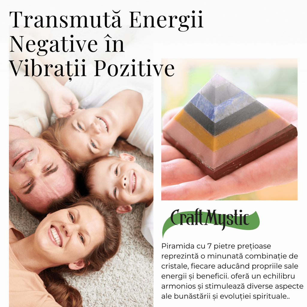 Piramida 80mm din Pietre Naturale Semipretioase pentru Cele 7 Chakre