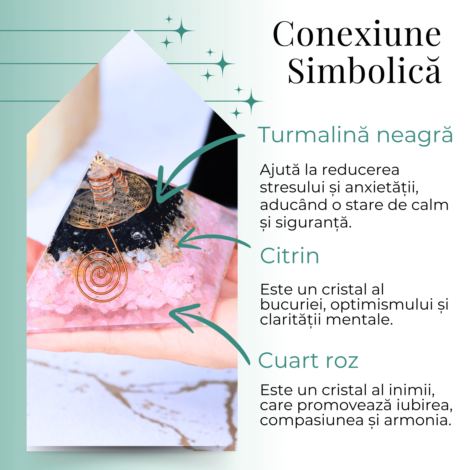 Piramida orgonica cu Turmalina neagra, Citrin, Cuart roz