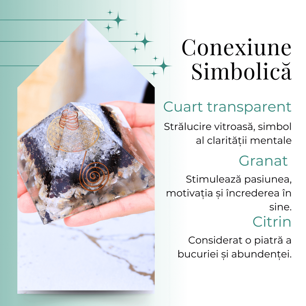 Piramida orgonica cu 3 tipuri de pietre naturale