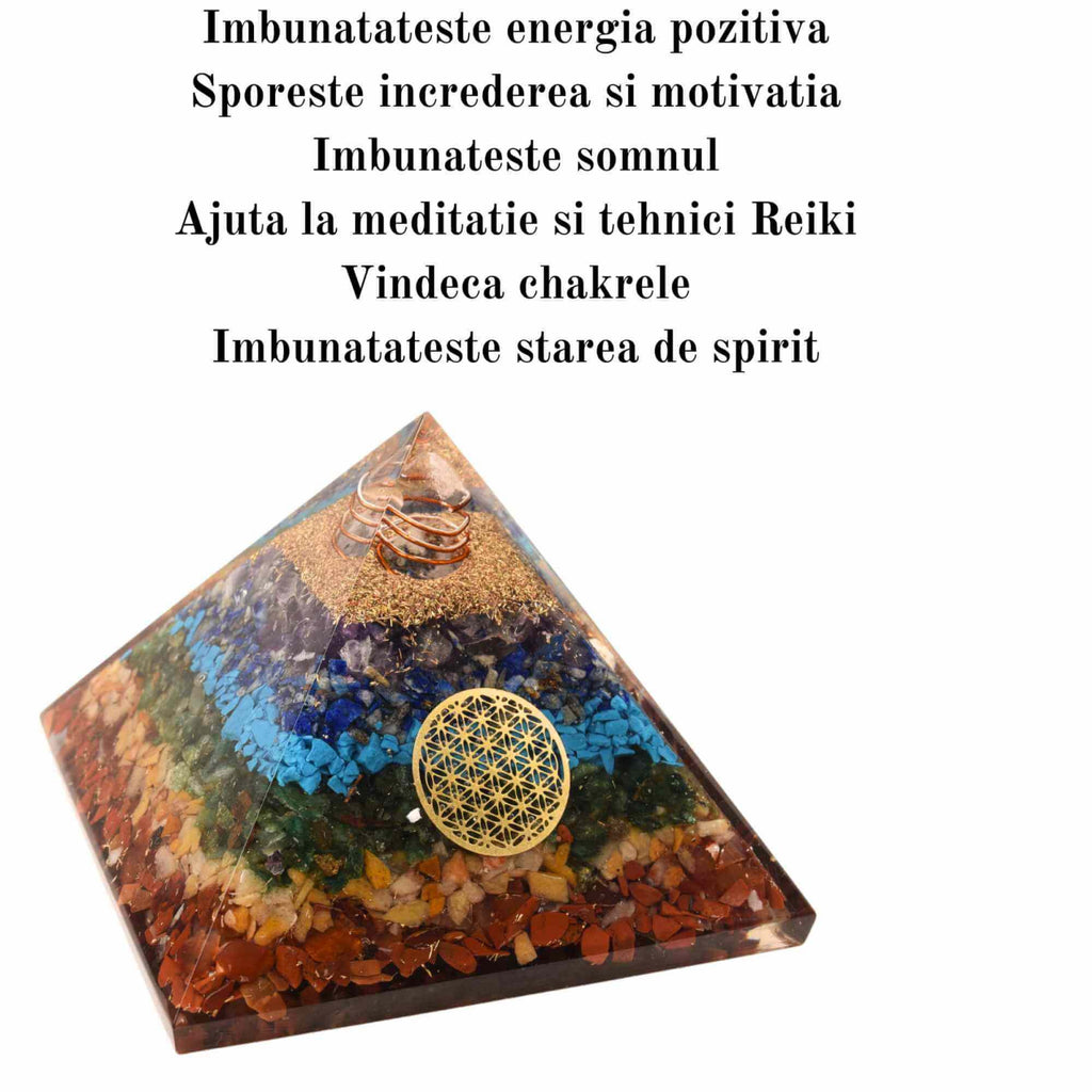 Set Piramida Orgonica 6.5 cm si Colier 7 Chakre -  Piramida Orgonica pentru Vindecare Energetica - Protectie EMF