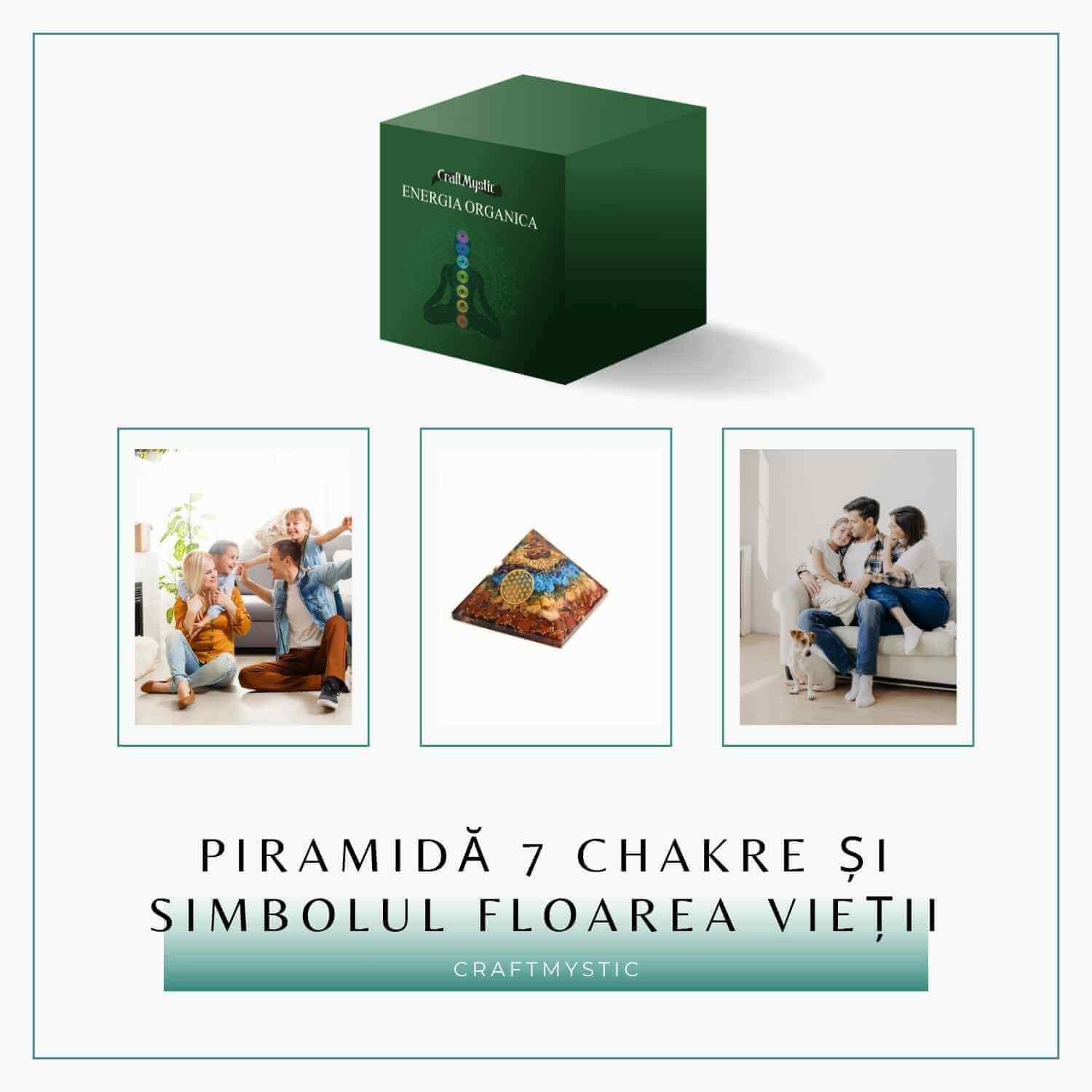 Piramida Orgonica 7 Chakre cu Floarea Vietii - Energie si Armonie