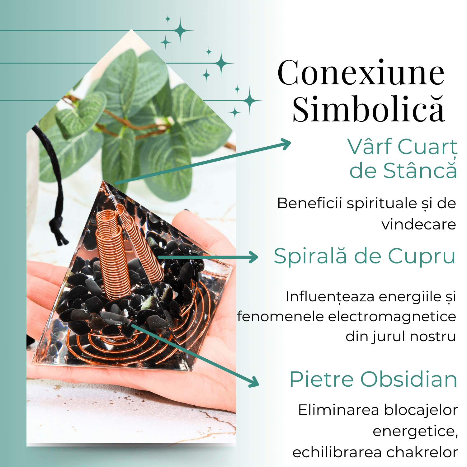 Piramida Orgonica Obsidian cu Varf de Cuart de Stanca si Spirala de Cupru - Protectie