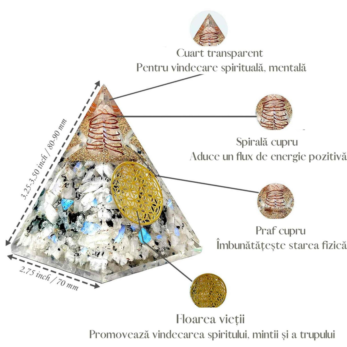 Piramida Orgonica cu Piatra lunii curcubeu si simbolul floarea vietii 8 cm – incurajeaza speranta, sensibilitatea, intuitia si abilitatile psihice