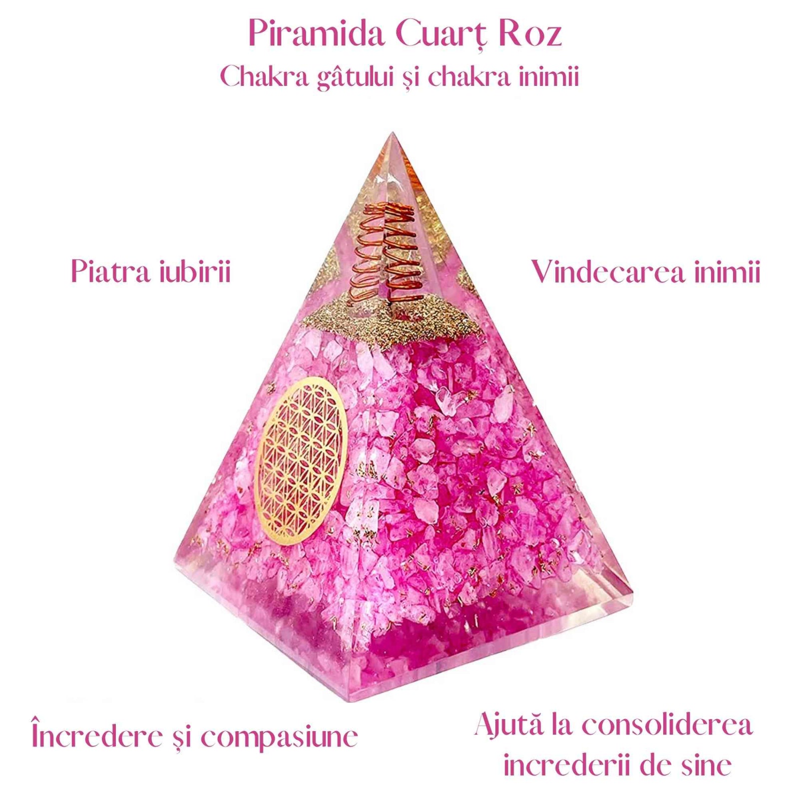 Piramida orgonica cuart roz si simbolul floarea vietii 8 cm – incurajeaza speranta, sensibilitatea, intuitia si abilitatile psihice