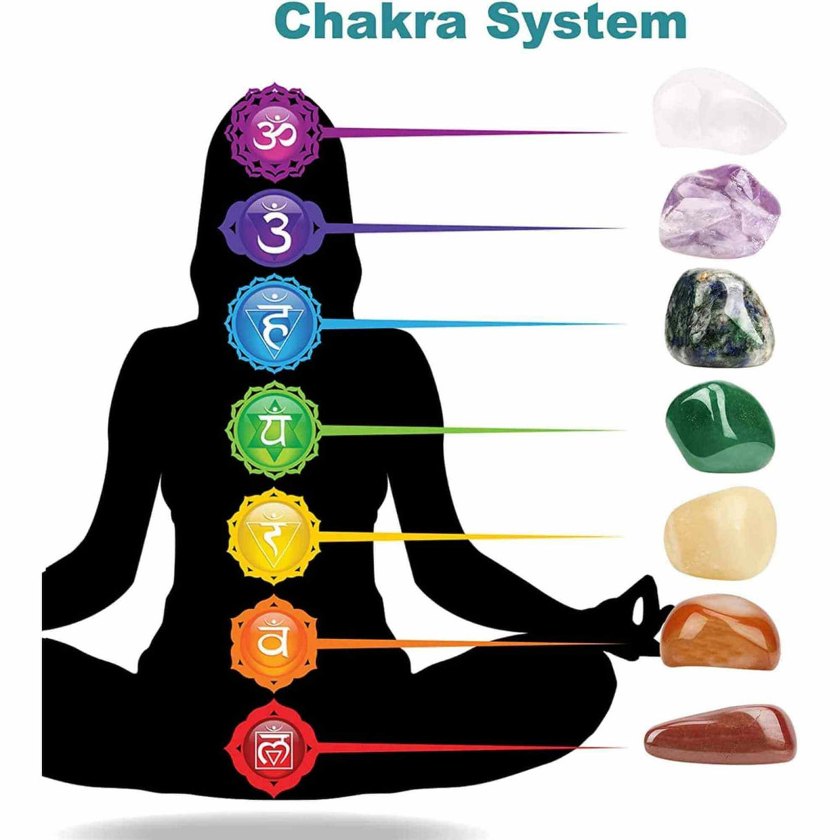 Mini Set cu 7 mini pietre semipretioase polisate si 7 cristale semipretioase hexagonale naturale - cristale vindecatoare pentru meditatie, ameliorarea anxietatii, yoga