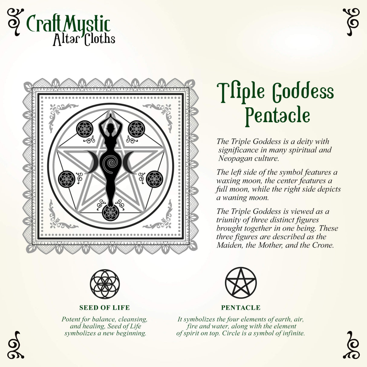 Set 2 Panze cu design unic pentru altar magic - Decor perete