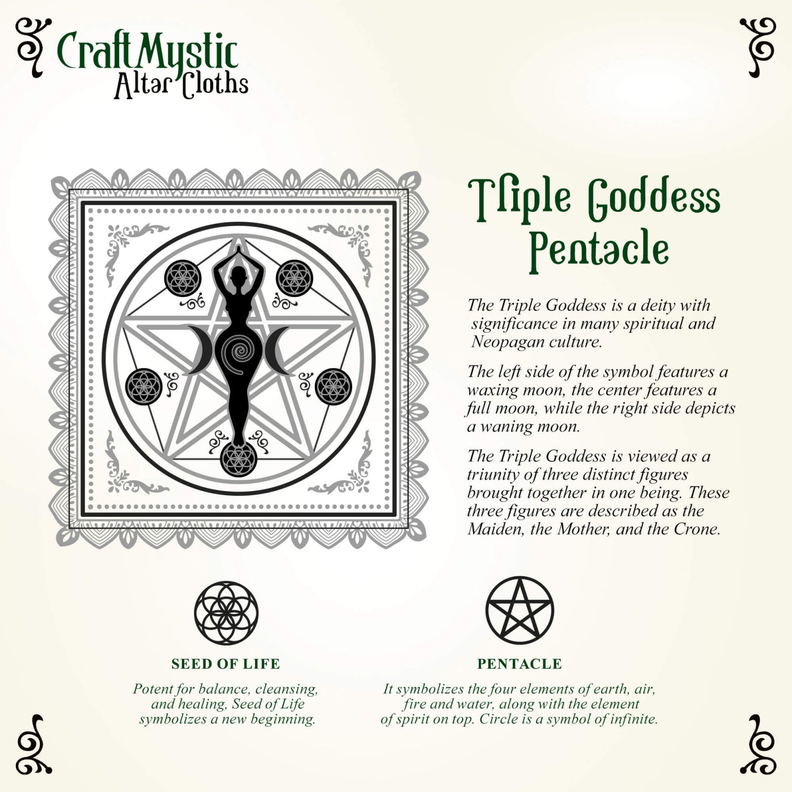 Set 2 Panze cu design unic pentru altar magic - Decor perete