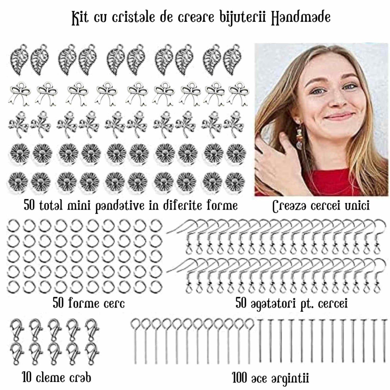 Set de Confectionare Bijuterii cu 28 de tipuri de Cristale Kitul Perfect pentru Copii si Pasionatii de Handmade